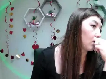 Chaturbate Sex Cam of monica_sweets