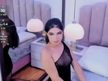 Chaturbate Free Live Porn of channel_sofia
