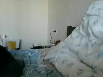 Chaturbate Private Sex Chat of cutekattie