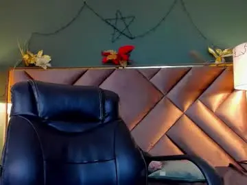 Chaturbate Private Sex Chat of aiden_royce