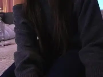 Chaturbate Free Live Porn of jodyseduce