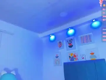 Chaturbate Adult Webcam of milk_candy16