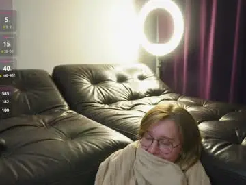 Chaturbate Free Live Porn of sexycutegirs