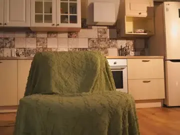 Chaturbate Sex Cam of sexycutegirs