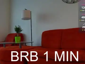 Chaturbate Nude Webcam of sexycutegirs