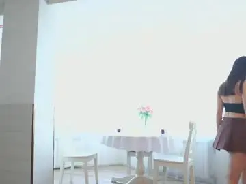 Chaturbate Live Sex Cam of sexycutegirs