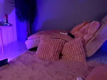 Chaturbate Live Sex Cam of betsygonzale