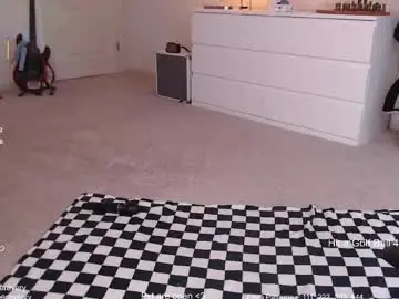 Chaturbate Watch Live Sex Cams of petitebrat