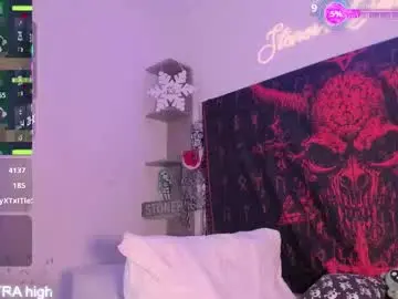 Chaturbate Sex Cam of sarah_stoner