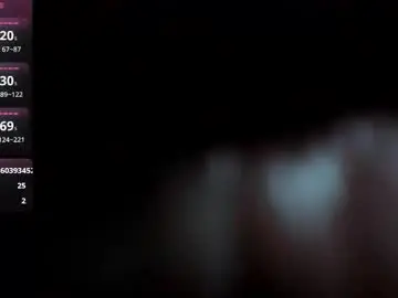 Chaturbate Sex Chat of x_nirvana_x