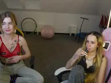 Chaturbate Best Webcam of anabel_team054