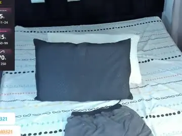 Chaturbate Free Porn Cam of andrewl0321