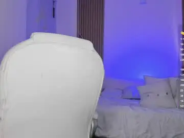 Chaturbate Sex Chat of kendallwett