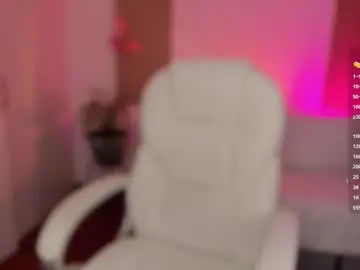 Chaturbate Adult Webcam of kendallwett