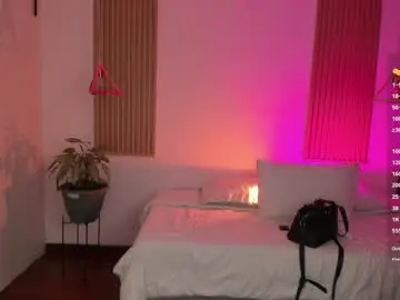 Chaturbate Private Sex Chat of kendallwett