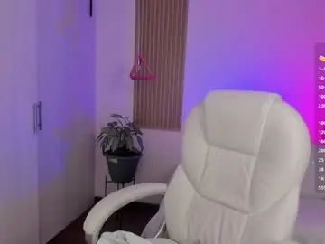 Chaturbate Live Sex of kendallwett