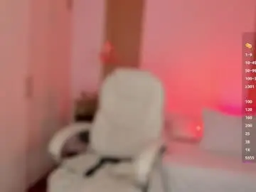 Chaturbate Sex Cam of kendallwett