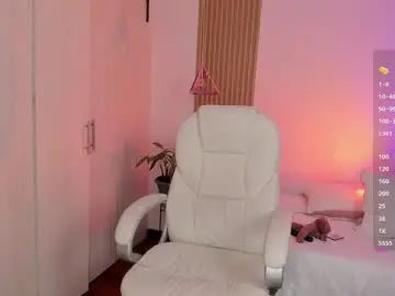 Chaturbate Live Porn of kendallwett