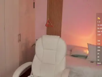 Chaturbate Adult Webcam of kendallwett