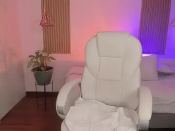 Chaturbate Private Sex Chat of kendallwett