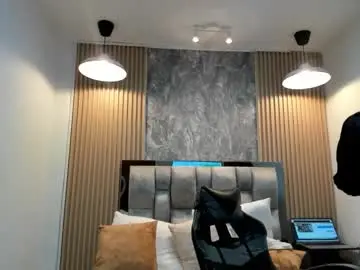 Chaturbate Adult Webcam of miller_sweet