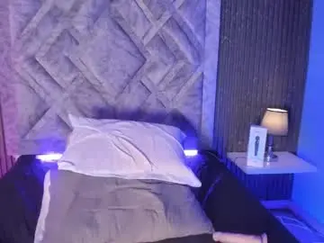 Chaturbate Best Webcam of hannyk_