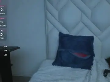 Chaturbate Best Webcam of myinnocentwhore