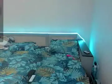 Chaturbate Private Sex Chat of olvr_zoolander