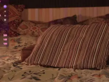 Chaturbate Adult Webcam of _northern_girl_