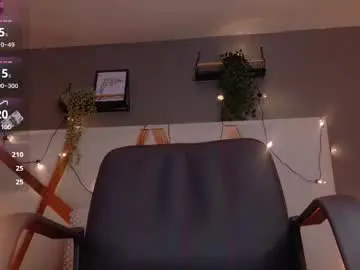 Chaturbate Sex Chat of liamthunder05_