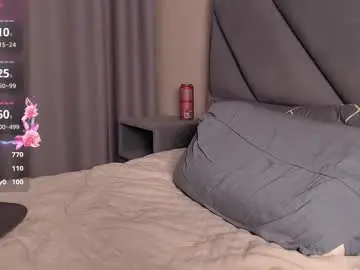 Chaturbate Live Sex Cam of mr_longboy