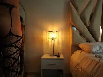 Chaturbate Private Sex Chat of playful_adriana