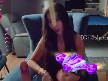 Chaturbate Sex Cam of shachatte