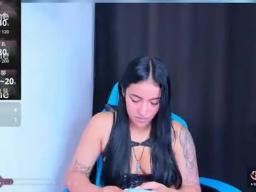 Chaturbate Sex Cam of annie_hot_1