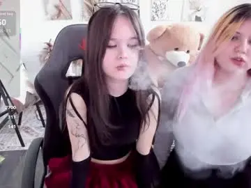 Chaturbate Nude Webcam of elainebeness