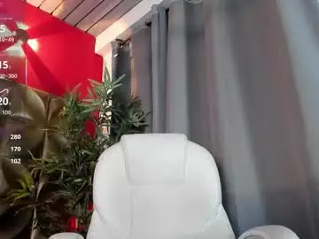 Chaturbate Sex Cam of dayanne_campbelll