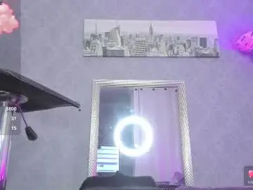 Chaturbate Adult Webcams of kitty_wichis