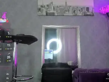 Chaturbate Adult Webcam of kitty_wichis