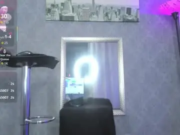 Chaturbate Free Live Porn of kitty_wichis