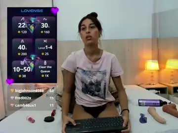 Chaturbate Live Sex of skinny_briana