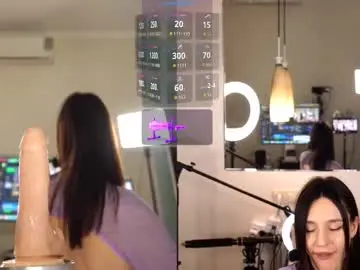 Chaturbate Best Webcam of sweet_mistie