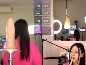 Chaturbate Adult Webcam of sweet_mistie