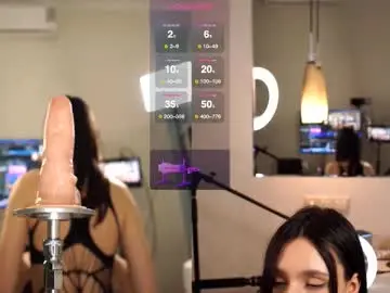 Chaturbate Free Porn Cam of sweet_mistie