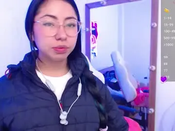 Chaturbate Best Webcam of demyanderson_