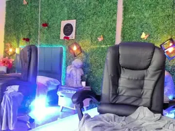 Chaturbate Sex Chat of evyy_