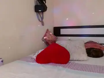 Chaturbate Live Sex Cam of chikandela