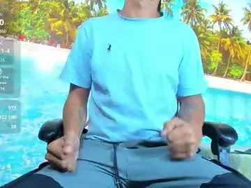 Chaturbate Best Webcam of george_bigcock24cm