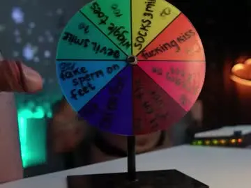 Chaturbate Adult Video Chat of mrstenderbeast