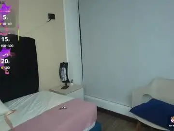 Chaturbate Nude Webcam of ambaross