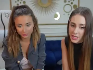 Chaturbate Free Porn Cam of anabel2054